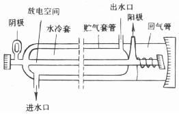 長沙數控化等離子設備,長沙激光切割設備,長沙焊接成套設備,長沙聚才機電設備有限公司