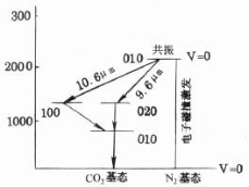 長沙數控化等離子設備,長沙激光切割設備,長沙焊接成套設備,長沙聚才機電設備有限公司