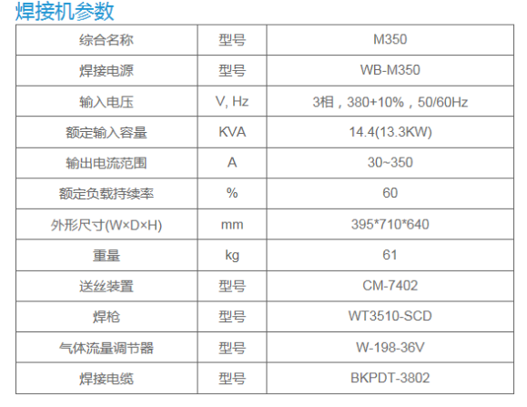 長沙數控化等離子設備,長沙激光切割設備,長沙焊接成套設備,長沙聚才機電設備有限公司